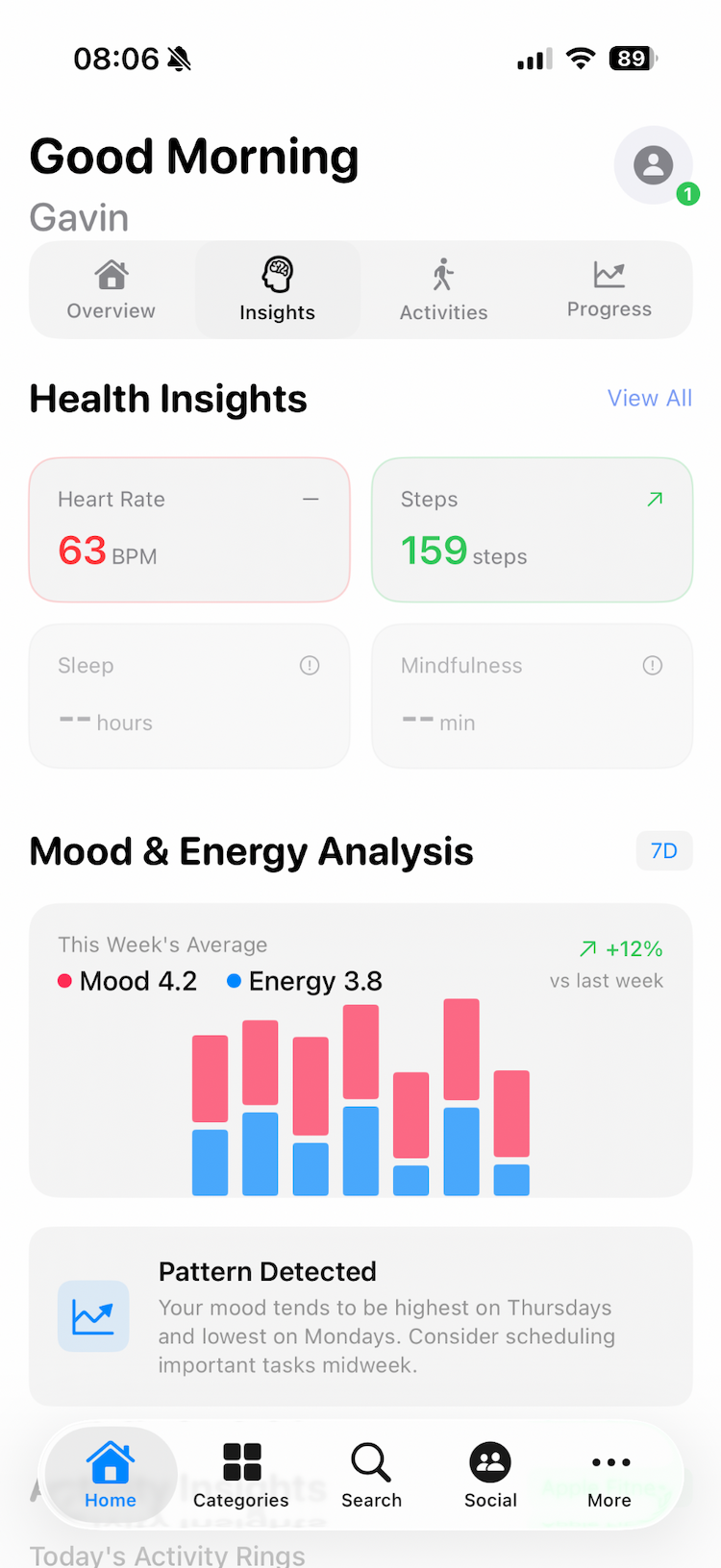 Home & Insights