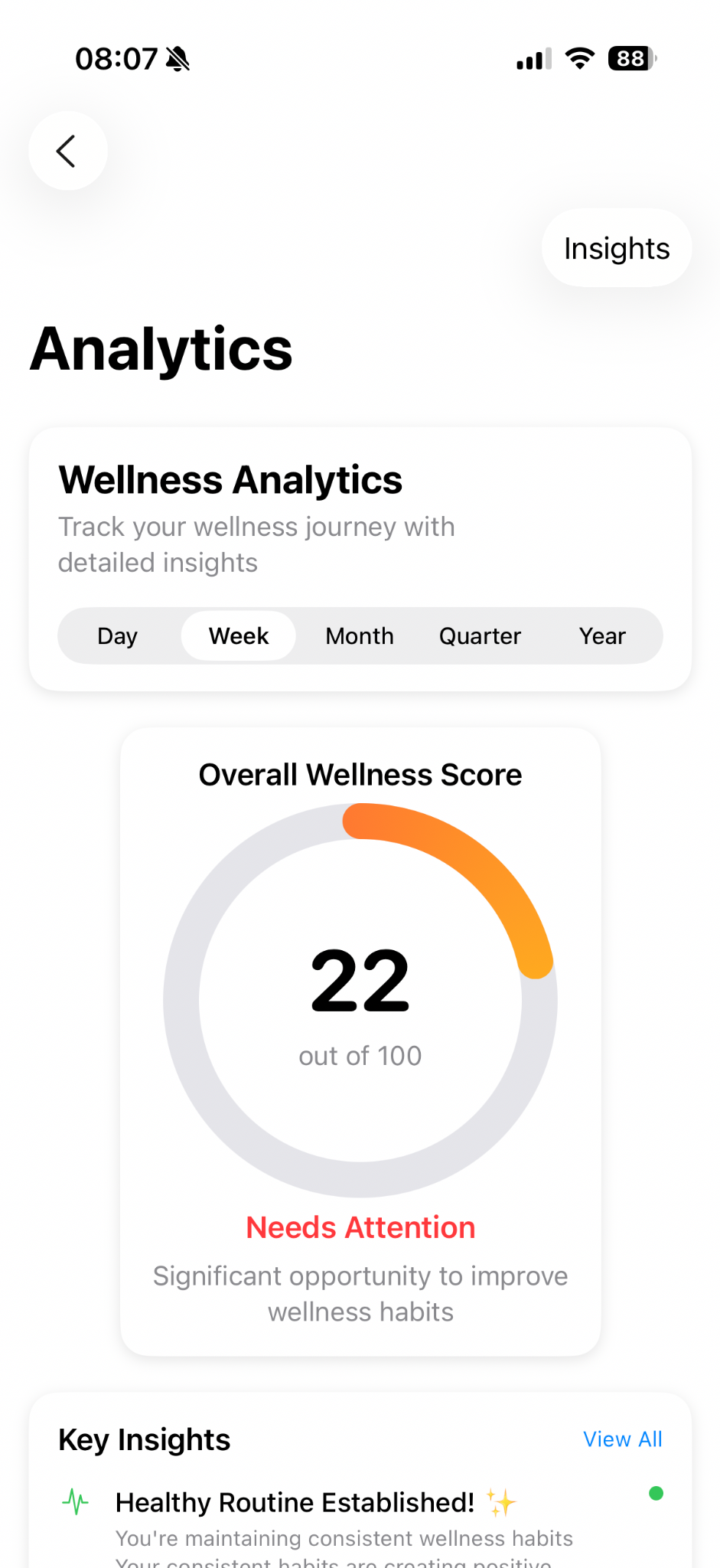 Analytics Overview — screenshot