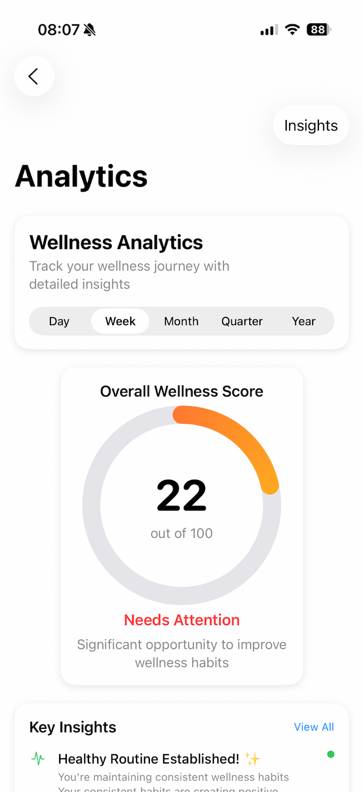 Analytics Overview
