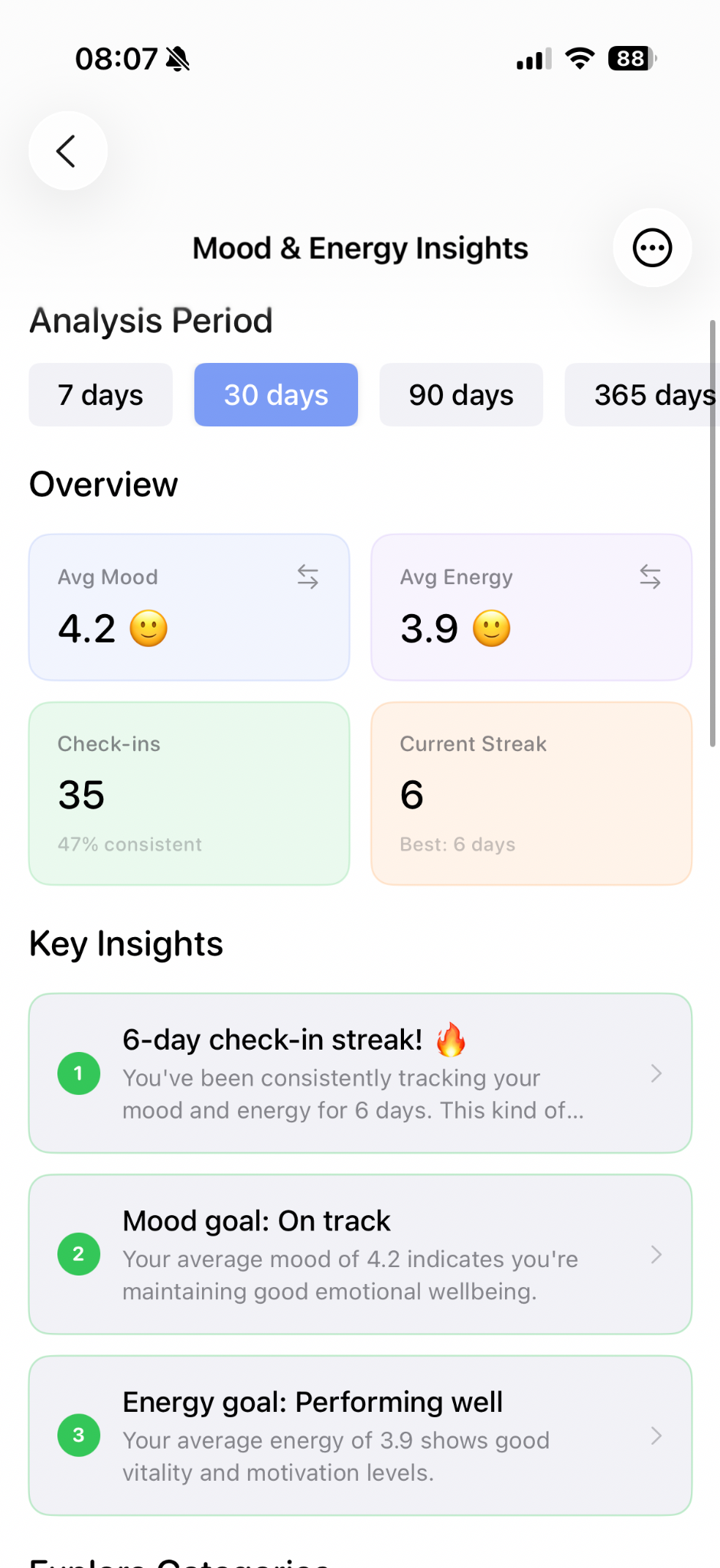 Mood & Energy Insights — screenshot